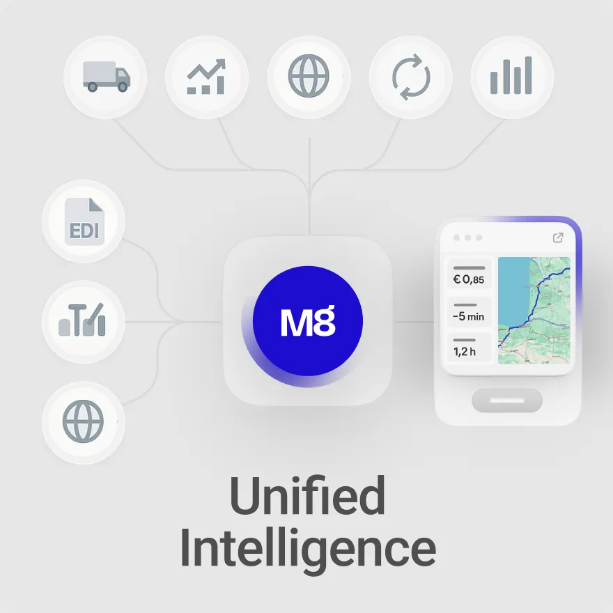 Freight documents digitised across devices